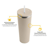 28 Oz Ceramic Lined Everyday Tumbler, Spill-Resistant Straw Lid, Beach